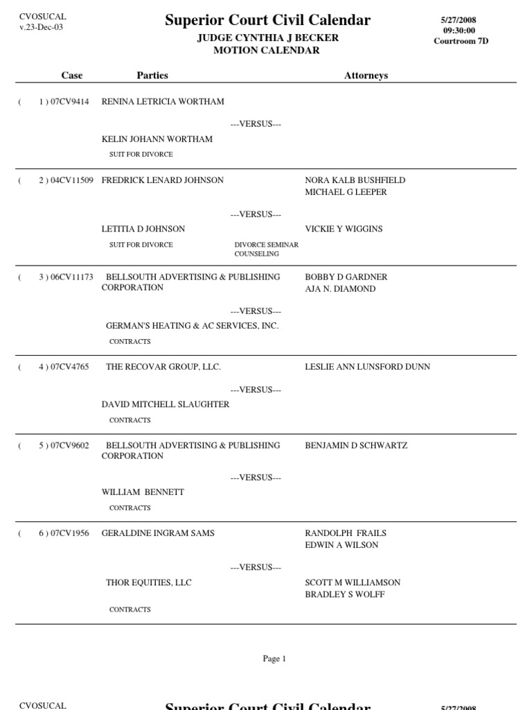 Superior Court Motion Calendar 5/27/08 | PDF | Judge | Statute Of ...