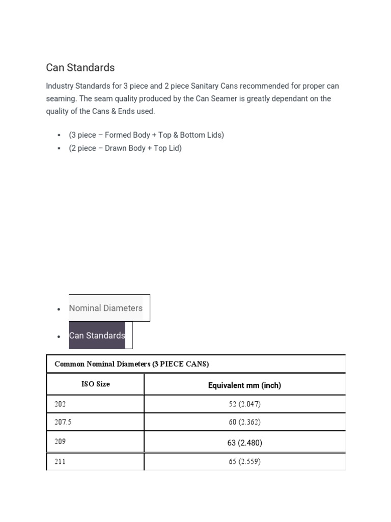 Can 2 Spec Pdf – Bosch Can Specification – BFGAP