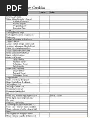 Pre-Pro-Checklist_lilywielandsm