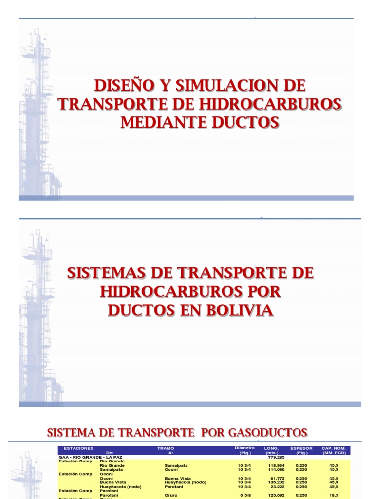 Sistema de Transporte Por Ducto en Bolivia | PDF | Petróleo | Bolivia