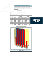 Ii.16. Grafico de Barras