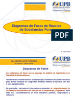 Cap3-Diagramas de Fases de Hidrocarburos