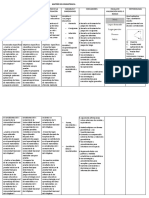 Matríz de Consistencia