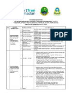 Materi Pembelajaran SMARTTREN 2021-2022