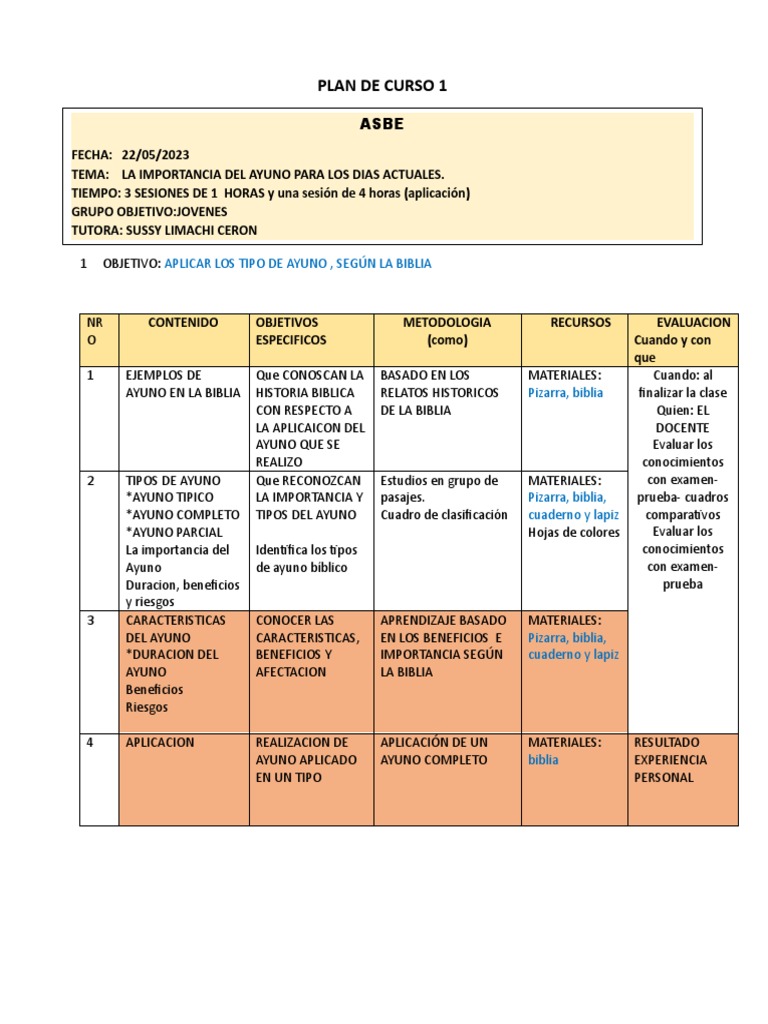 Plan de Curso Sussy 1 Y 2 | PDF | Evaluación | Biblia