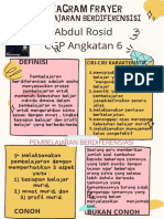 2.1.a.4.2. Unggah Tugas Eksplorasi Konsep - Modul 2.1 - Abdul Rosid