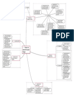 Etapas Del Desarrollo Según Piaget