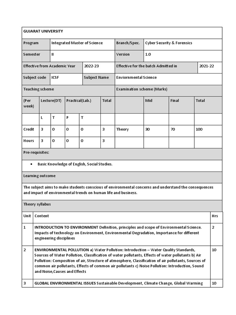 Evs Syllabus Pdf Pollution Green Building