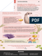 Infografia Perfiles Irresistibles