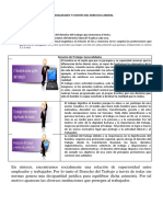 Generalidades y Fuentes Del Derecho Laboral