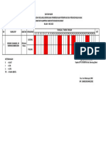 Daftar Hadir KB