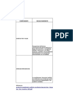 Matriz Aud 2