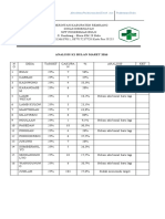 Analisis MARET 16