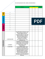 ANALISIS Pestel