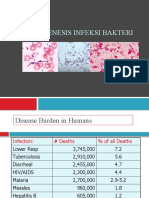 Bakteri 1 (Mekanisme PATOGENESIS)