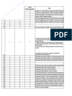 Bee - Soal - Temp B XI TAV PISAV 2022