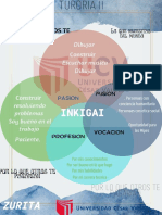 INKIGAI-Identidad y Emprendimiento