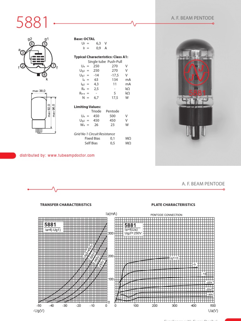5881 Tube Datasheet Overview | PDF