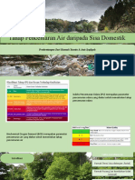 Tahap Pencemaran Air Daripada Sisa Domestik