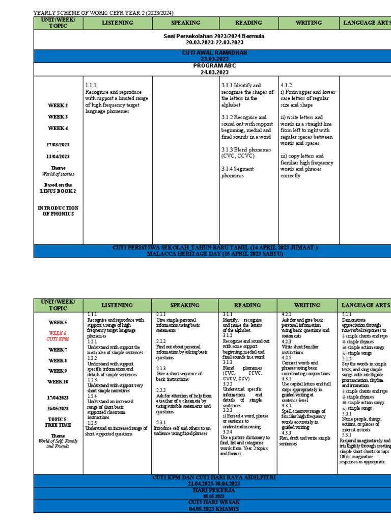 CEFR Year 2 Scheme of Work 2023/2024 | PDF | Word | Phoneme