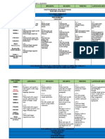 Yearly Scheme of Work Year 4