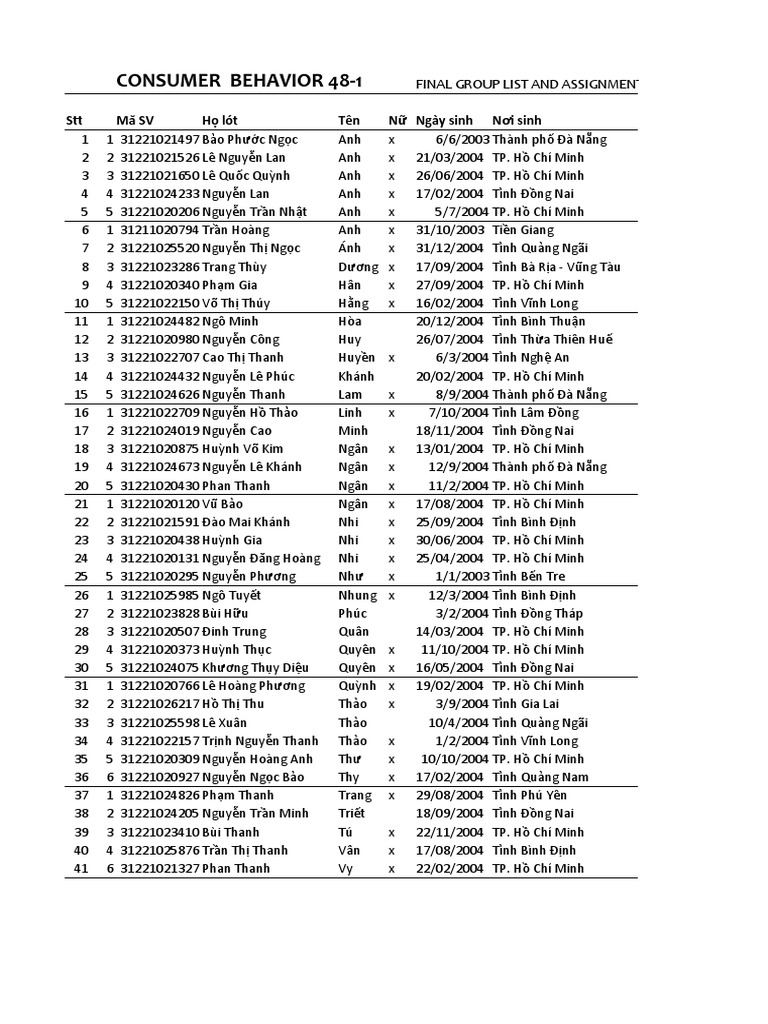 CB 48 1 | PDF