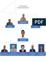 Struktur Organisasi SNB