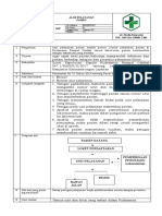 Sop 6 Alur Pelayanan Pasien