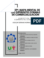 U1 - Ep1 - Mapa Mental de Las Diferentes Formas de Comercializacion