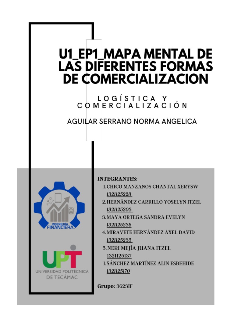 U1 - Ep1 - Mapa Mental de Las Diferentes Formas de Comercializacion ...