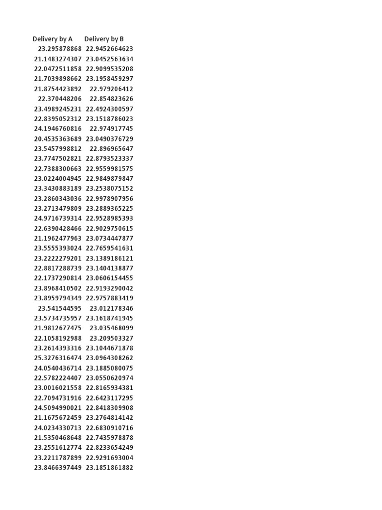 JWI - 554 - Application Activity Exercise Files - 1234 5 | PDF