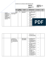 Format Kisi-Kisi Qurdis 7 2023