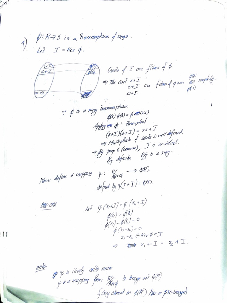 First Isomorphism Theorem For Rings PDF