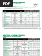 MODAPTS Guide | PDF