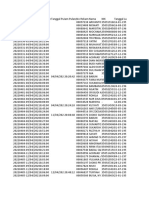 Poli Jantung 1 April - 1 Mei 2022