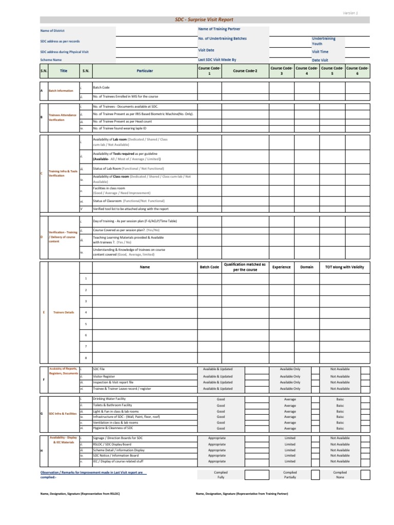 SDC Surprise Visit Report V2 | PDF | Biometrics | Computing