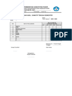 Contoh Format Laporan Sumatif Jenjang SD