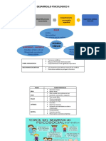 Desarrollo Psicologico Ii - Bler