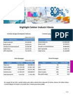 Highlight Sektor Subbagian Perusahaan Industri Kimia