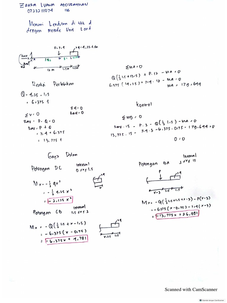 Unit Load Method | PDF