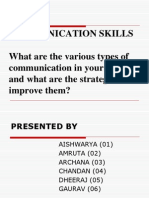 Communication Skills What Are The Various Types of Communication in Your Institute and What Are The Strategies To Improve Them?