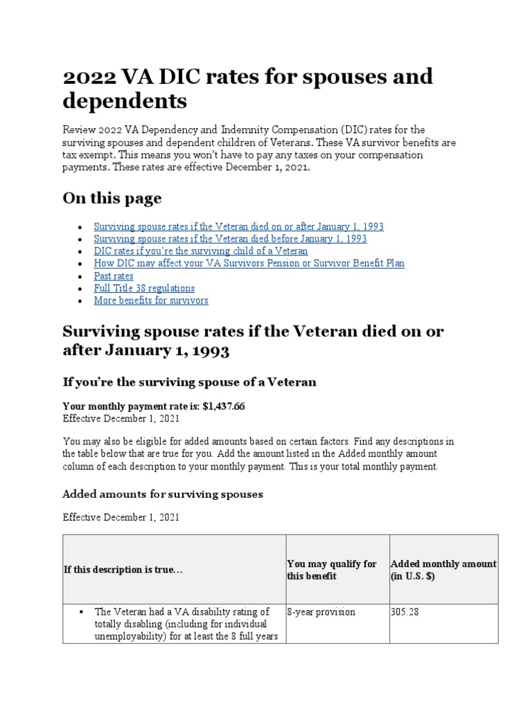 2022 VA DIC Rates For Spouses and Dependents PDF