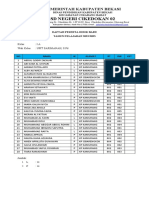 Daftar Peserta Didik Baru TP 2022-2023