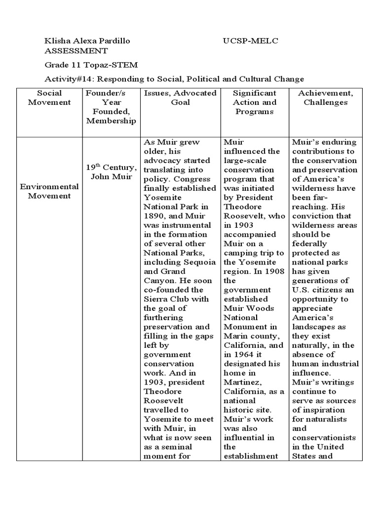 act-14-ucsp-pdf-john-muir-conservation-movement