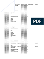 Himachal Pradesh Sample Data