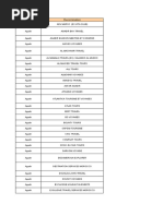 Liste Agences de Voyages