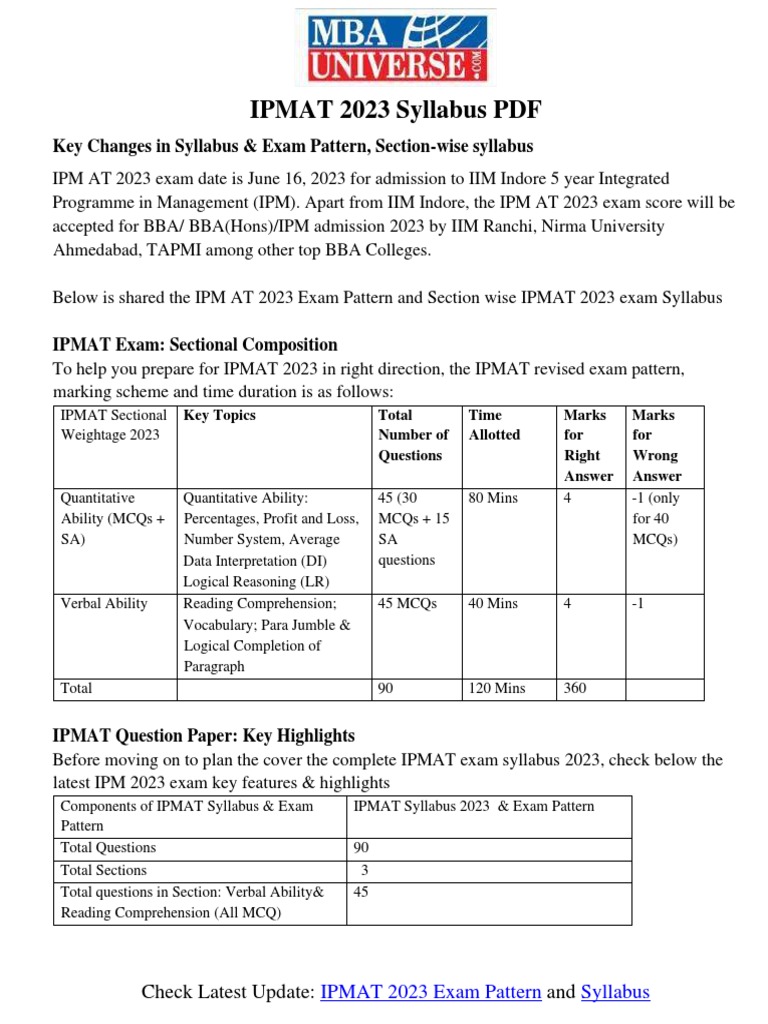 Ipmat Syllabus and Exam Pattern 2 PDF