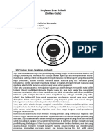 Golden Circle - Komitmen Diri Mata Kuliah Filosofi Pendidikan Nasional-Lailia Dwi K