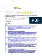 E.Mail-Online Classes, Timetable-Link Sharing Email Draft Nov 10, 2022-PTI Protest Closure