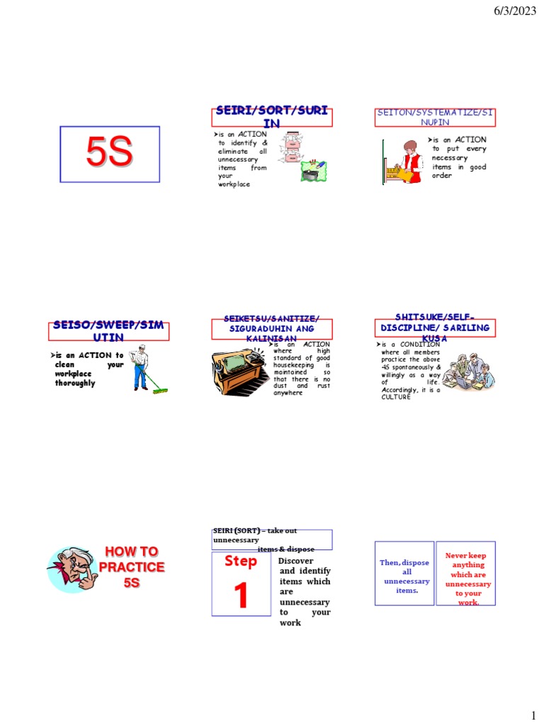 Seiri/Sort/Suri IN: How To Practice 5S | PDF | Business